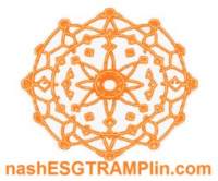 Автологистика Автологистика