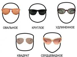 Подбираем солнцезащитные очки-2017 по типу лица